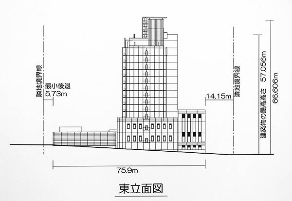 (仮称)桜島一丁目ホテル計画