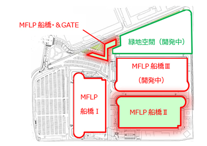 三井不動産ロジスティックスパーク船橋Ⅱ（MFLP 船橋Ⅱ）