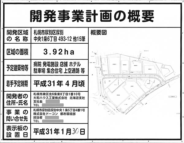 (仮称)新さっぽろ駅周辺地区G・I街区開発プロジェクトの建築計画のお知らせ
